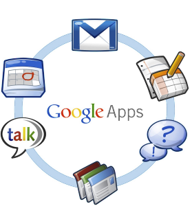 Xero & Google Apps for Work