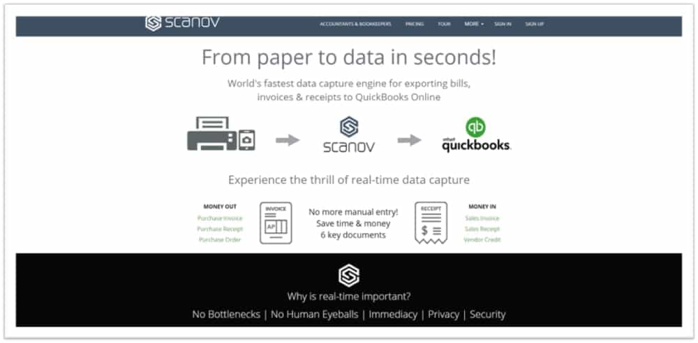 Scanov Homepage