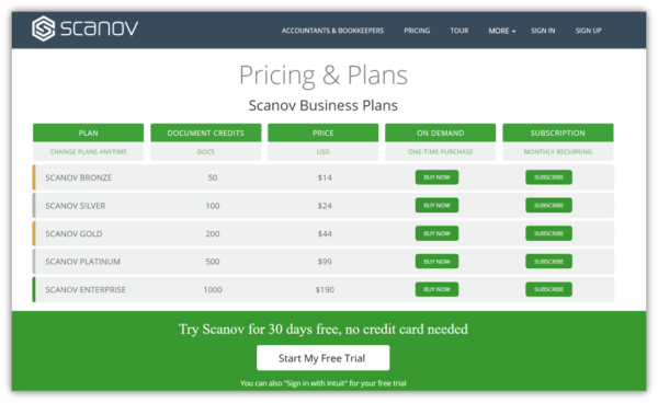 Scanov Pricing