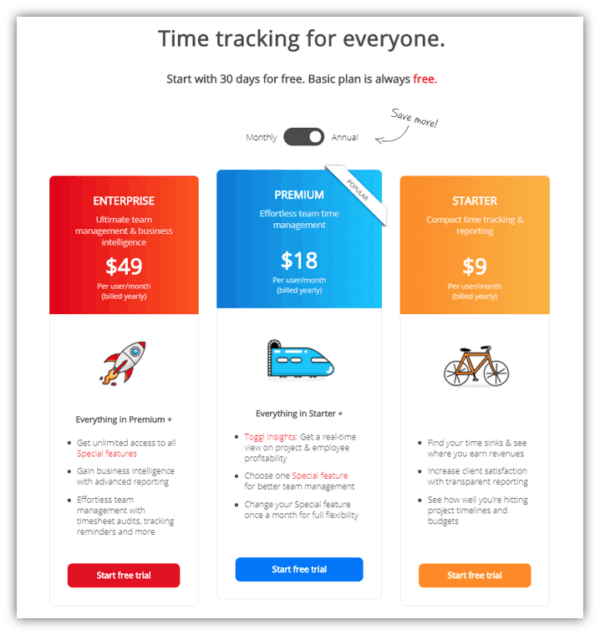 Toggl Pricing