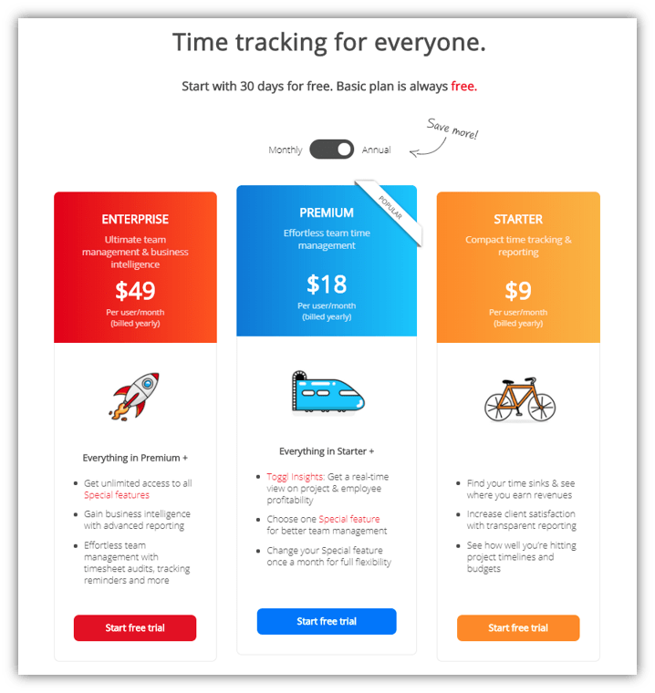 Toggl Pricing