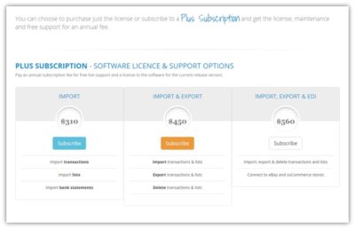 ZedAxis Pricing