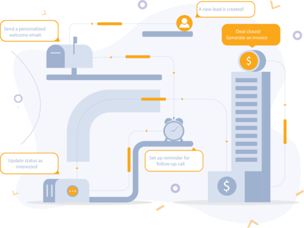 Graphic image of the lifecycle of a new sales lead.